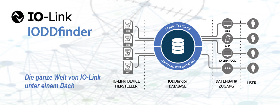 30-Banner_IODDfinder_v004