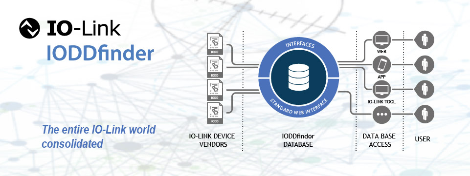 20-Banner_IODDfinder_v004_english-02